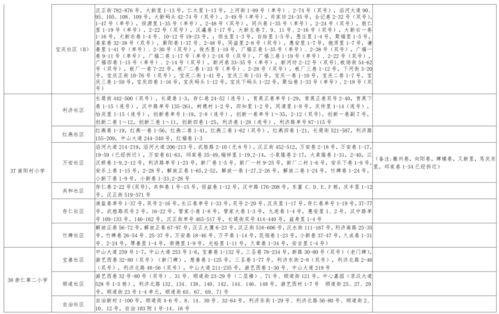 新的季节爆料动作视频大全,全新季节爆料视频大盘点
